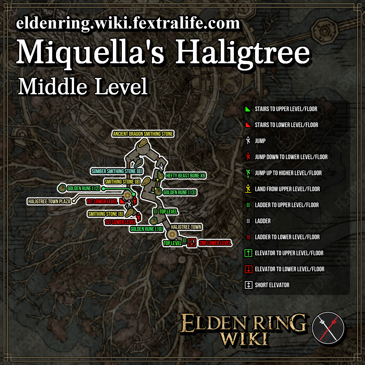 Malenia, Blade of Miquella - Elden Ring - Miquella's Haligtree