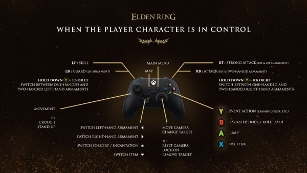 xbox controls character elden ring wiki guide 600px